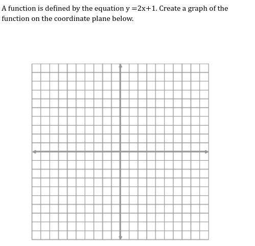 please, someone, help me with this ( function is defined by the equation y =2x+1. Create a graph of