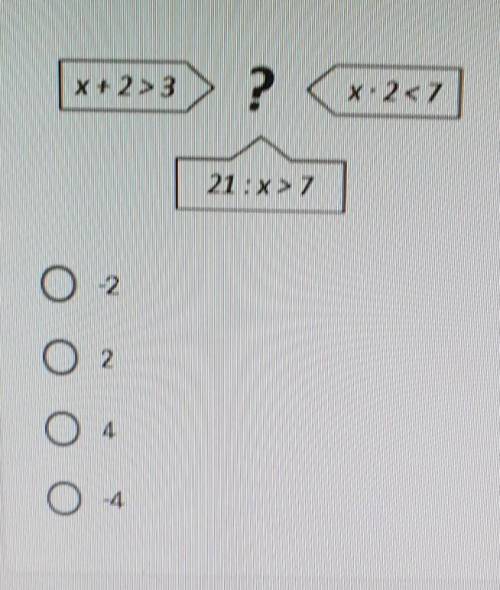 What natural numbers is the solution to these 3 problems​