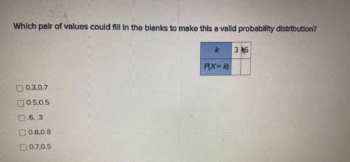 Please can somebody answer!!!?!?! It’s so urgent and the tutors option is just not working for me