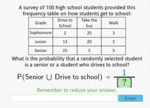 A survey of 100 high school students provided this frequency table on how students get to school. W