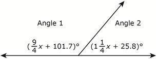 .

Angle 1 and angle 2 are shown in the diagram below.
Which of the following shows an equation th
