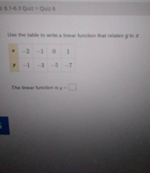 Use the table to write a linear function that relates y to x​