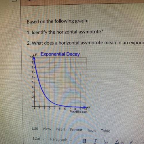 Based on the following graph:

1. Identify the horizontal asymptote?
2. What does a horizontal as
