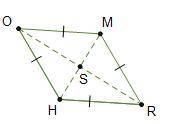 Figure RHOM is a rhombus. Line segment R O and Line segment H M are the diagonals of the rhombus, a