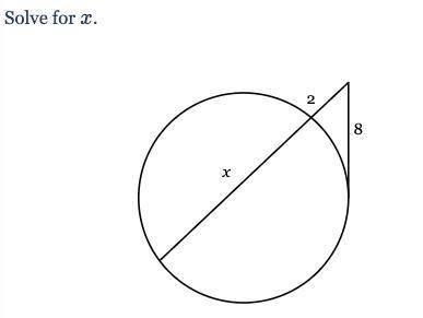 Solve for x. Subject: Circles Class: Geometry.
