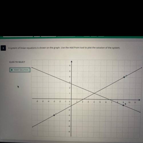 A system of linear equations is shown on the graph. Use the Add point tool to plot the solution of