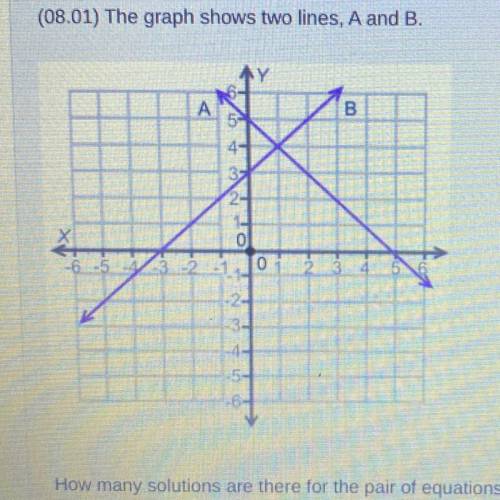 15 POINTS (08.01) The graph shows two lines, A and B.

How many solutions are there for the pair o