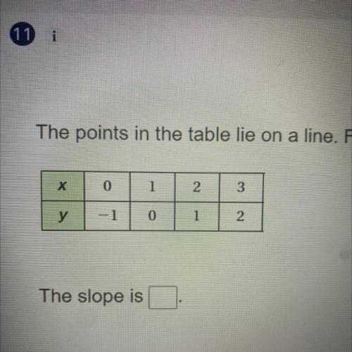 The points in the table lie on a line. find the slope of the line