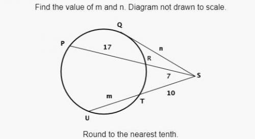 Find the value of m and n. Diagram not drawn to scale.
