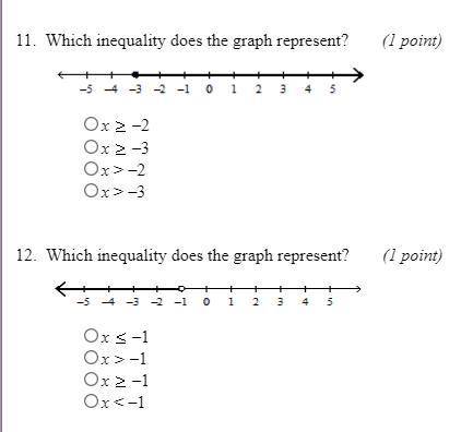 PLEASE HELP both are graphed
