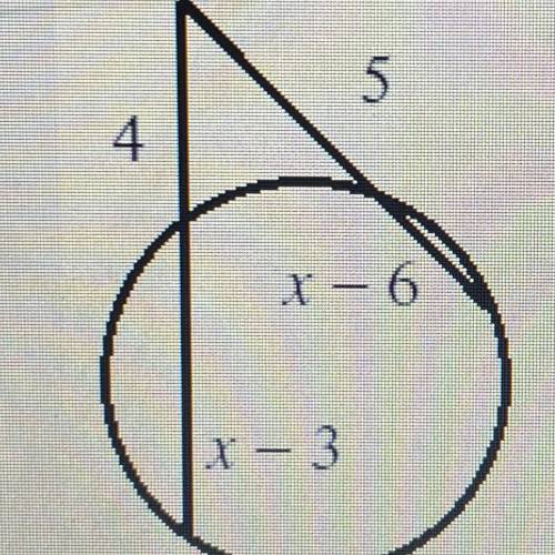 What is the missing value for x on the diagram below?