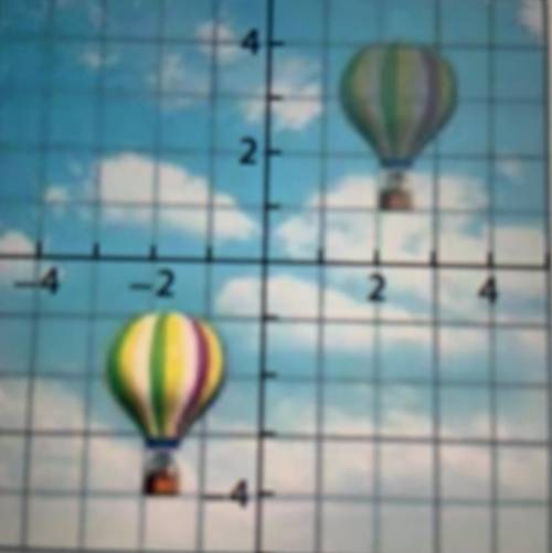 The figure shows the ascent of a hot air balloon. How would you describe the translation? Helpppp