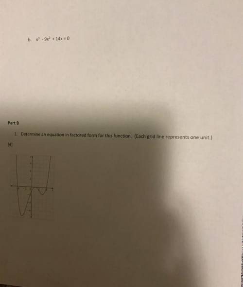 Any help please? Determine an equation in factored form for this function. (Each grid line represen