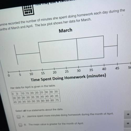 Jasmine recorded the number of minutes she spent doing homework each day during the

months of Mar