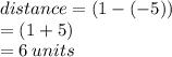 distance = (1 - ( - 5)) \\  = (1 + 5) \\  = 6 \: units