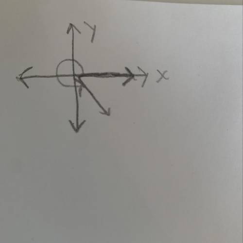 Identify a possible measure of the reference angle sketched in standard position

300 degrees
60 d