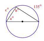 Find the value of each variable in the circle to the right. The dot represents the center of the ci