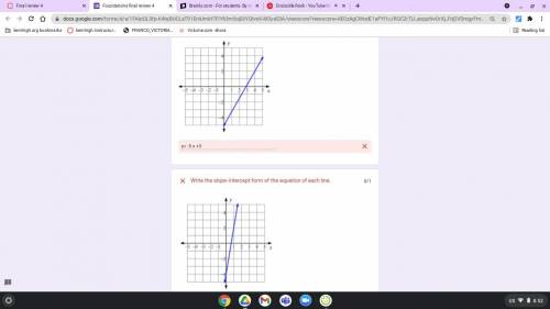Does anyone know the graph to this?