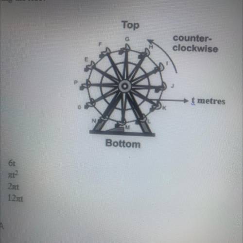 Each ride on a Ferris wheel consists of 6 complete rotations. If the length of each of the

spokes