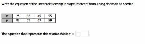 Write the equation of the linear relationship in slope-intercept form, using decimals as needed. il