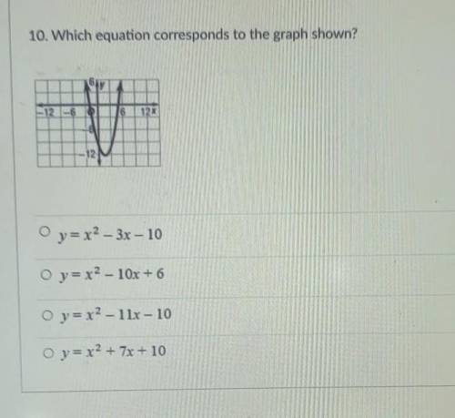 10. Which equation corresponds to the graph shown?​