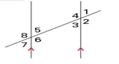 Hello help please!!!

b) What is the relationship between the angles that are formed by a transver