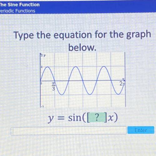 Type the equation for the graph
below.
y = sin([ ? ]x)