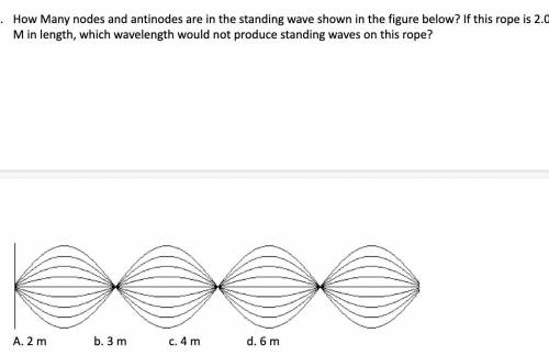 How Many nodes and antinodes are in the standing wave shown in the figure below? If this rope is 2.