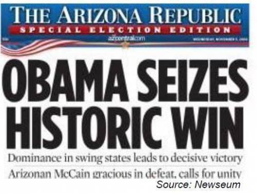 The following headline depicted which historical event?

A) The election of a 3rd party candidate