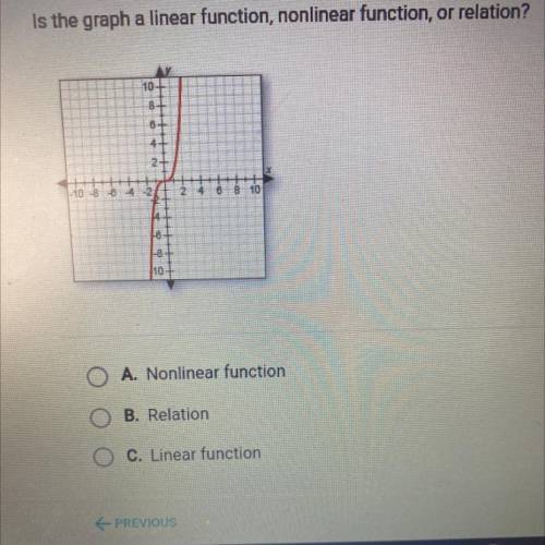 Can someone be able to help me please???
