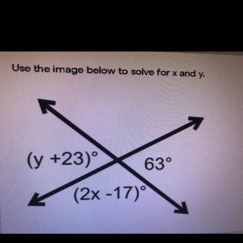 Use the image below to solve for x and y