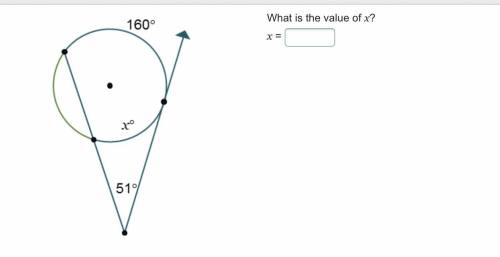 What is the value of x? x =