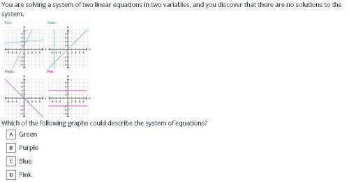 You are solving a system of two linear equations in two variables, and you discover that there are