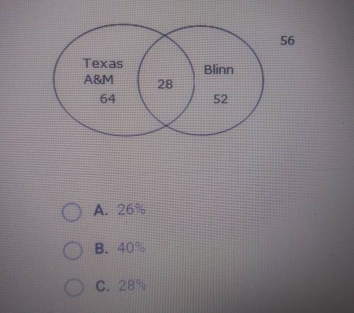 Given the Venn diagram below, if a student is randomly selected, what is the probability that he or