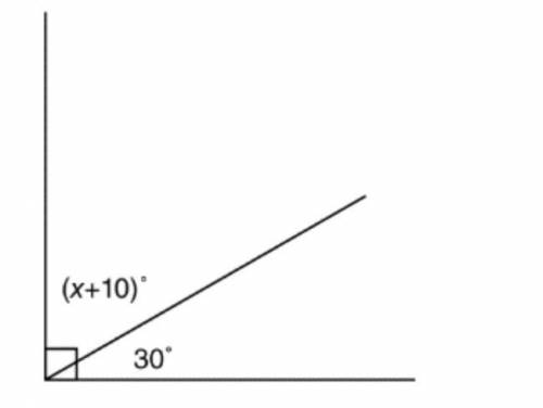 What is the value of x in the figure?
90
70
60
50