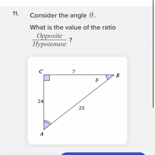 What is the value of the ratio?