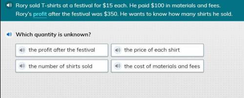 Rory sold T-shirts at a festival for $15 each. He paid $100 in materials and fees. Rory's profit af