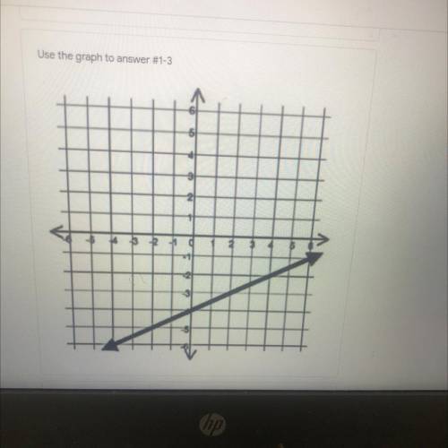 PLEASE HELP IM BEGGIN YOU .

What is the slope of the line?
-2
-1/2
2
1/2