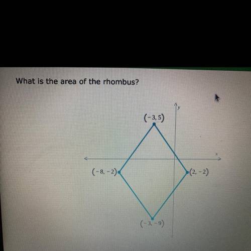 What is the area of the rhombus? In square units