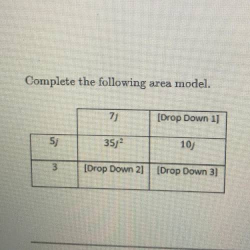 Complete the following

area model.
7)
[Drop Down 1]
5j
3572
10j
3
[Drop Down 2]
[Drop Down 3]