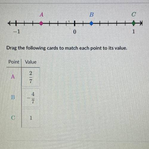 Pls help if you know the answer thanks! :)