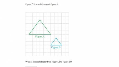 What is the scale factor from Figure A to Figure B (With Screenshots)