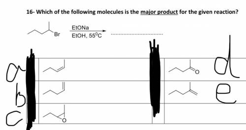 Which of the following molecules is the major product for the given reaction?

According to the at
