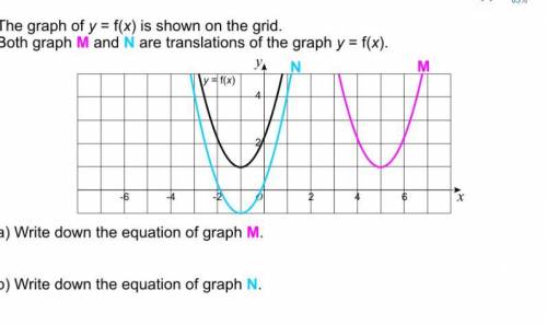 What is the eqation of M 
What is the equation of N