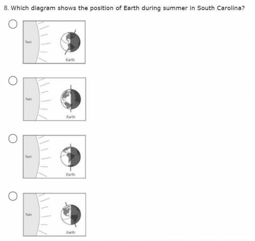(I NEED AN ANSWER QUICKLY, PLEASE HURRY) 8. Which diagram shows the position of Earth during summer