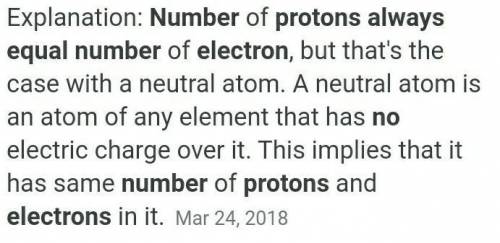 Is proton number always equal to electron number ?