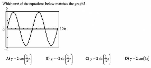 Which one of these equations match the graph?
