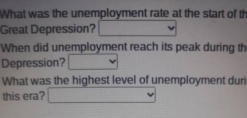 What was the unemployment rate at the start of the Great Depression?

Answer Choice:0 Percent5 Per