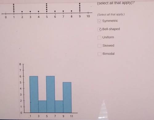 What type of Distribution do these models represent (select all that supply)?​