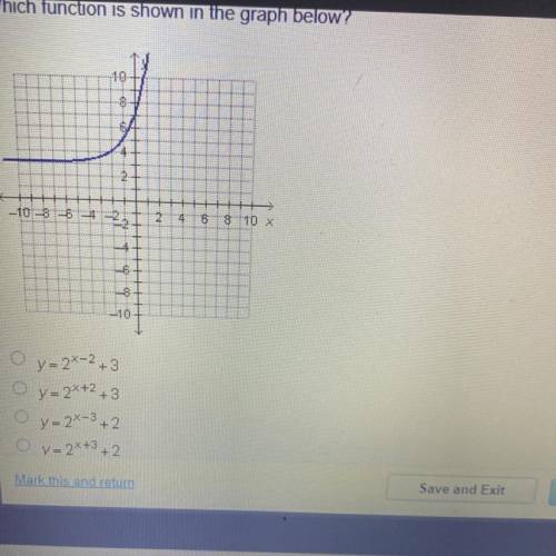 Which function is shown in the graph below?

1-0
319
4
$
2
-10=8 -5 22
2
2
4
B 8 10 x
6
-10
Oy=2x-